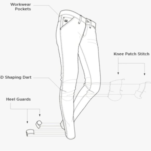 G-STAR RAW Elwood Mid Waist Boyfriend Neptune Violet Cobalt Blue Pharrell Jeans - Picture 16 of 16